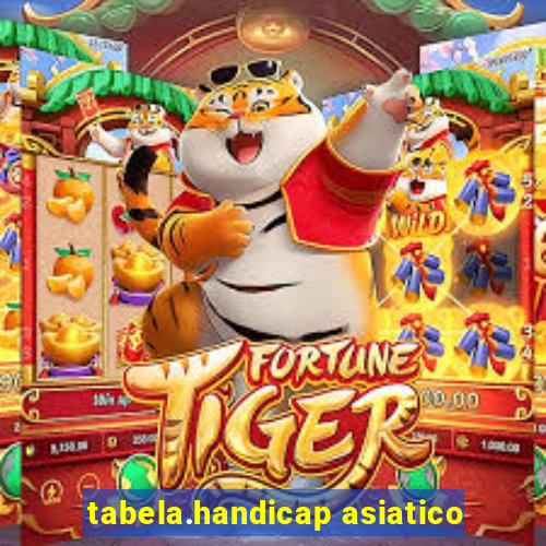 tabela.handicap asiatico